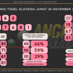 data Slovenia 2021, prediksi Slovenia hari ini 2021, keluaran Slovenia 2021, pengeluaran Slovenia 2021, paito Slovenia 2021, bocoran angka Slovenia , bocoran Slovenia