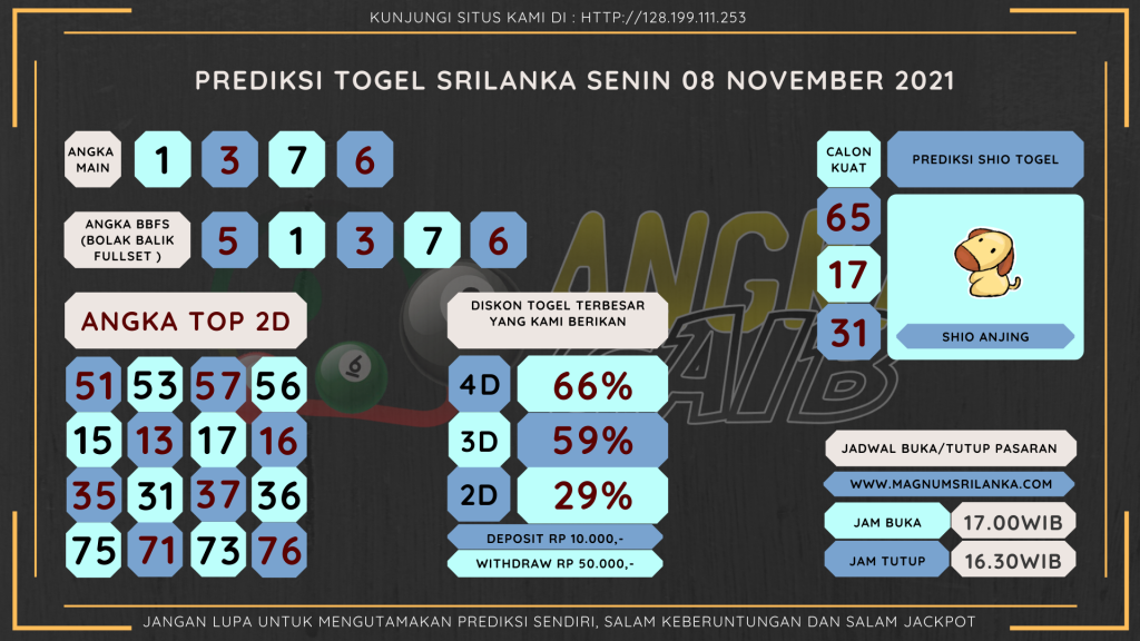 Data Sri Lanka 2021, prediksi Sri Lanka hari ini 2021, keluaran Sri Lanka 2021, pengeluaran Sri Lanka 2021, paito Sri Lanka 2021, bocoran angka Sri Lanka , bocoran Sri Lanka