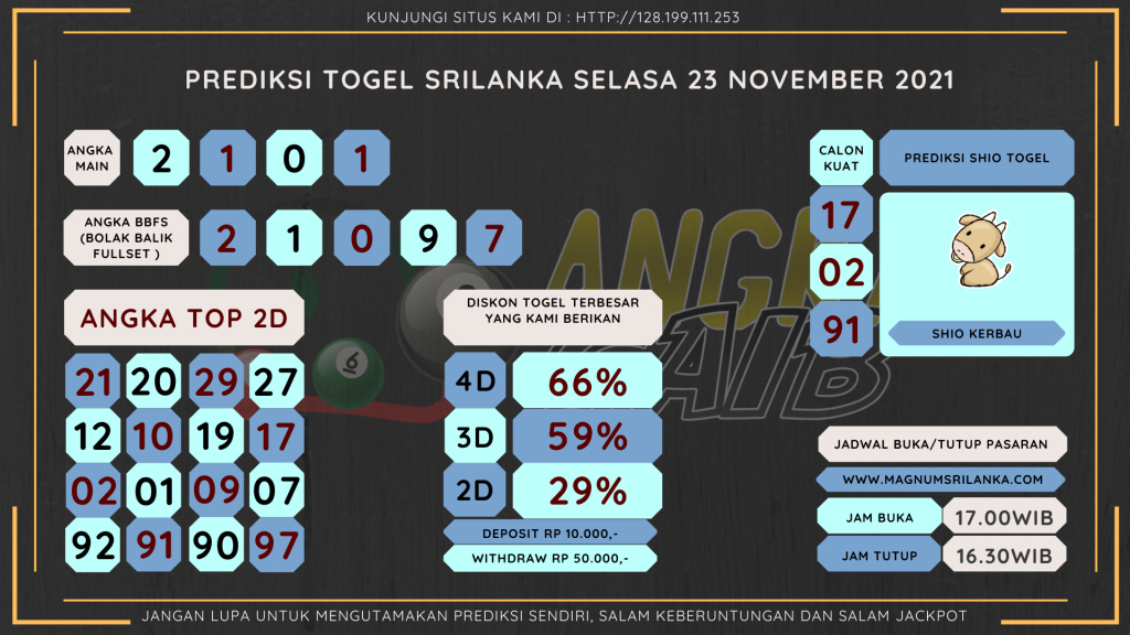 Data Sri Lanka 2021, prediksi Sri Lanka hari ini 2021, keluaran Sri Lanka 2021, pengeluaran Sri Lanka 2021, paito Sri Lanka 2021, bocoran angka Sri Lanka , bocoran Sri Lanka