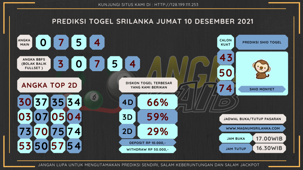 Data Sri Lanka 2021, prediksi Sri Lanka hari ini 2021, keluaran Sri Lanka 2021, pengeluaran Sri Lanka 2021, paito Sri Lanka 2021, bocoran angka Sri Lanka , bocoran Sri Lanka