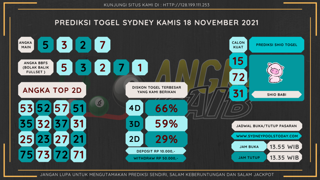 data sydney 2021, prediksi sydney hari ini 2021, keluaran sydney 2021, pengeluaran sydney 2021, paito sydney 2021, bocoran angka sydney, bocoran sydney