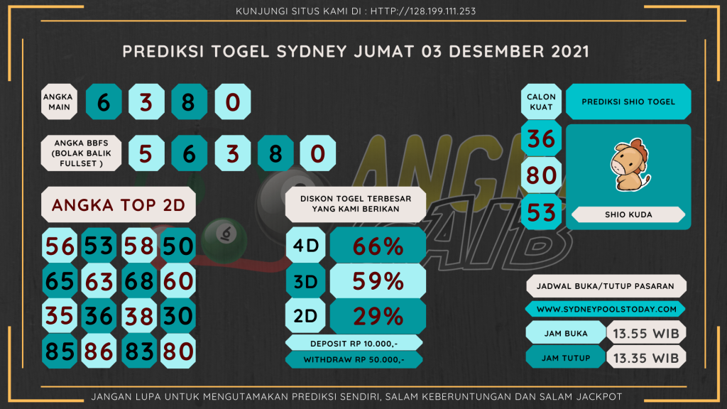 data sydney 2021, prediksi sydney hari ini 2021, keluaran sydney 2021, pengeluaran sydney 2021, paito sydney 2021, bocoran angka sydney, bocoran sydney