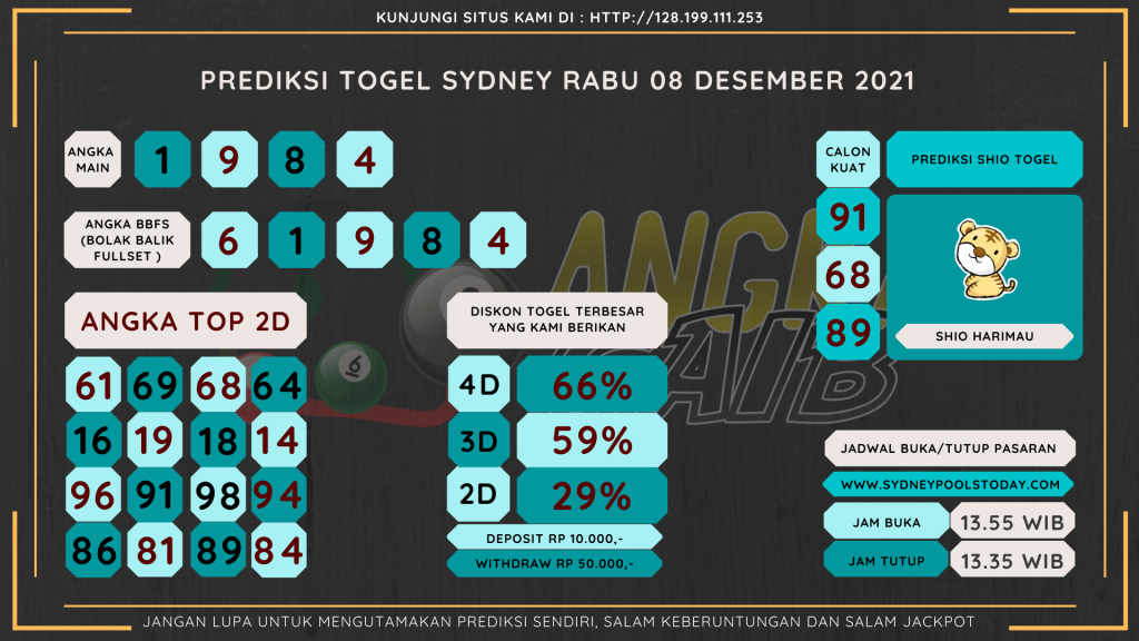 data sydney 2021, prediksi sydney hari ini 2021, keluaran sydney 2021, pengeluaran sydney 2021, paito sydney 2021, bocoran angka sydney, bocoran sydney