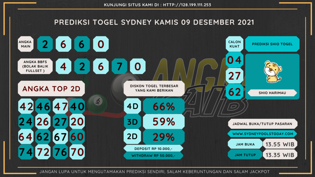 data sydney 2021, prediksi sydney hari ini 2021, keluaran sydney 2021, pengeluaran sydney 2021, paito sydney 2021, bocoran angka sydney, bocoran sydney