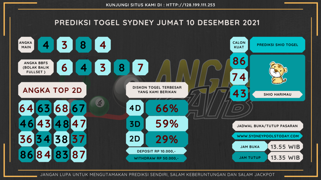 data sydney 2021, prediksi sydney hari ini 2021, keluaran sydney 2021, pengeluaran sydney 2021, paito sydney 2021, bocoran angka sydney, bocoran sydney