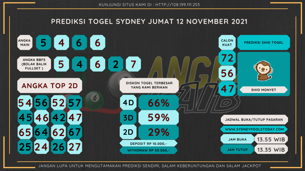 data sydney 2021, prediksi sydney hari ini 2021, keluaran sydney 2021, pengeluaran sydney 2021, paito sydney 2021, bocoran angka sydney, bocoran sydney