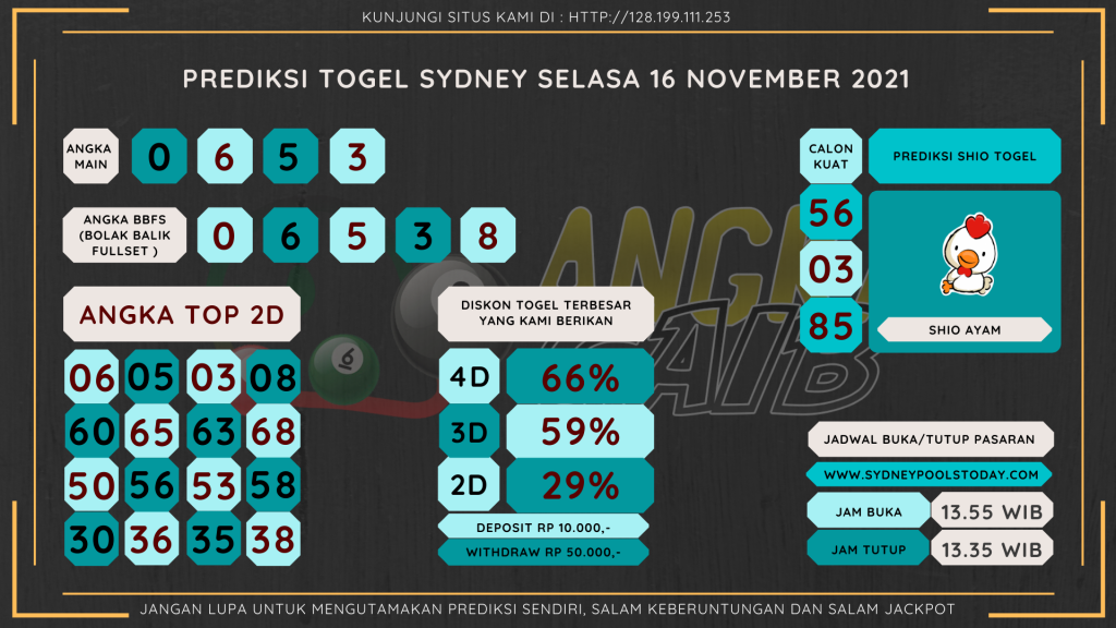 data sydney 2021, prediksi sydney hari ini 2021, keluaran sydney 2021, pengeluaran sydney 2021, paito sydney 2021, bocoran angka sydney, bocoran sydney