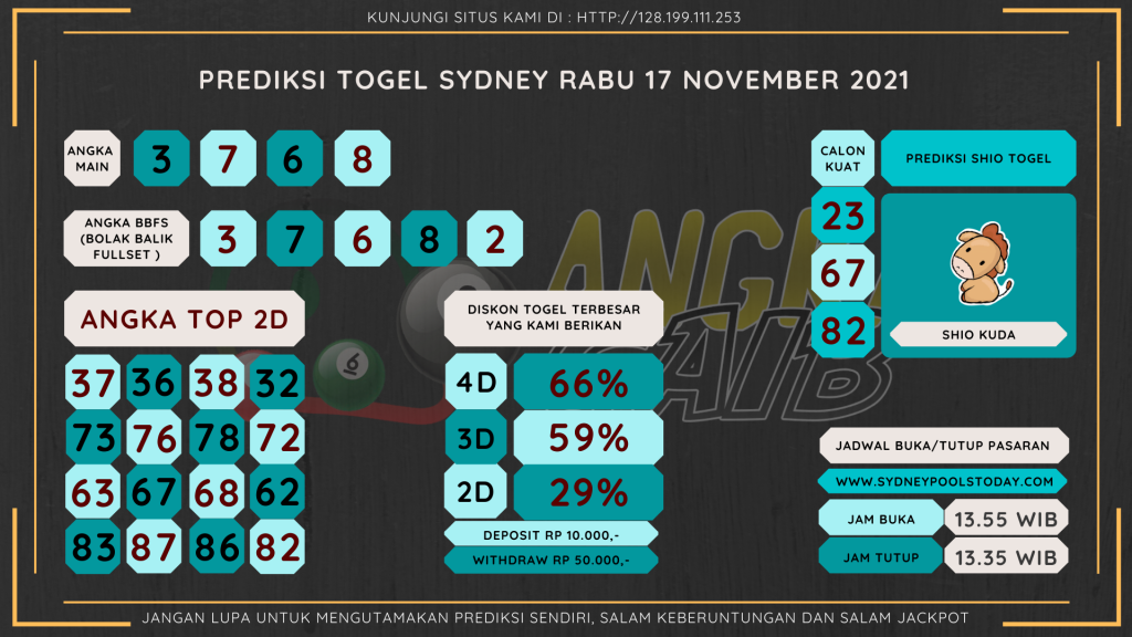 data sydney 2021, prediksi sydney hari ini 2021, keluaran sydney 2021, pengeluaran sydney 2021, paito sydney 2021, bocoran angka sydney, bocoran sydney