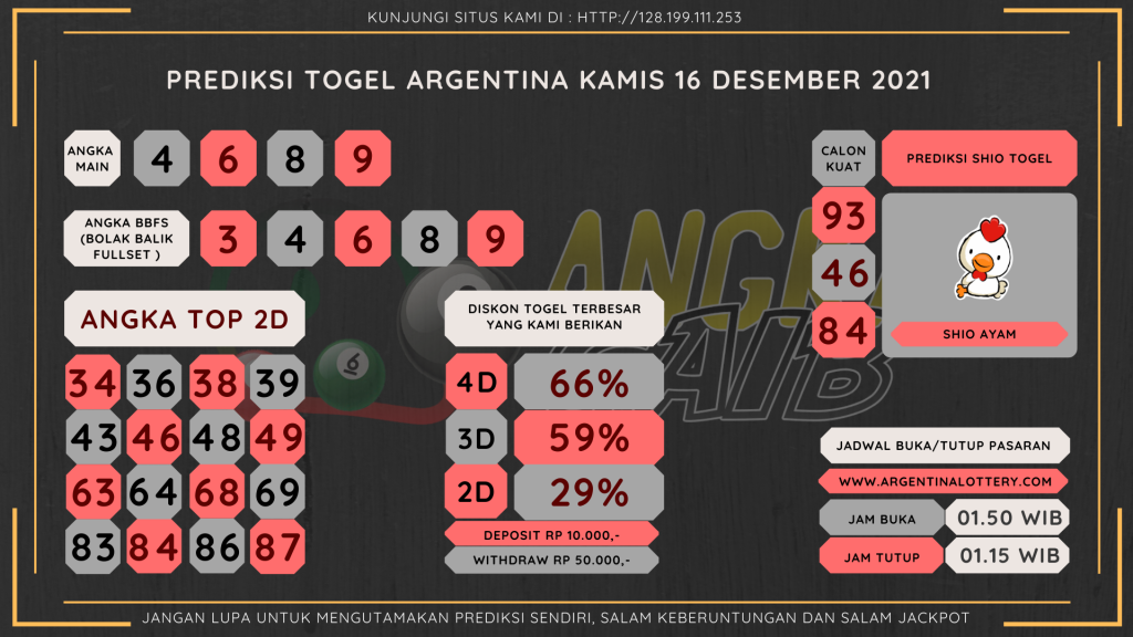 data Argentina 2021, prediksi Argentina hari ini 2021, keluaran Argentina 2021, pengeluaran Argentina 2021, paito Argentina 2021, bocoran angka Argentina , bocoran Argentina