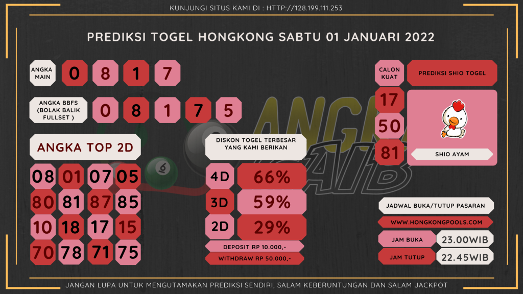 data hongkong 2021, prediksi hongkong hari ini 2021, keluaran hongkong 2021, pengeluaran hongkong 2021, paito hongkong 2021, bocoran angka hongkong, bocoran hongkong,