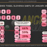 data Slovenia 2021, prediksi Slovenia hari ini 2021, keluaran Slovenia 2021, pengeluaran Slovenia 2021, paito Slovenia 2021, bocoran angka Slovenia , bocoran Slovenia