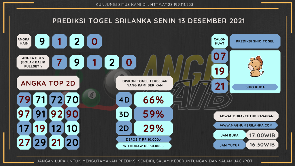 Data Sri Lanka 2021, prediksi Sri Lanka hari ini 2021, keluaran Sri Lanka 2021, pengeluaran Sri Lanka 2021, paito Sri Lanka 2021, bocoran angka Sri Lanka , bocoran Sri Lanka