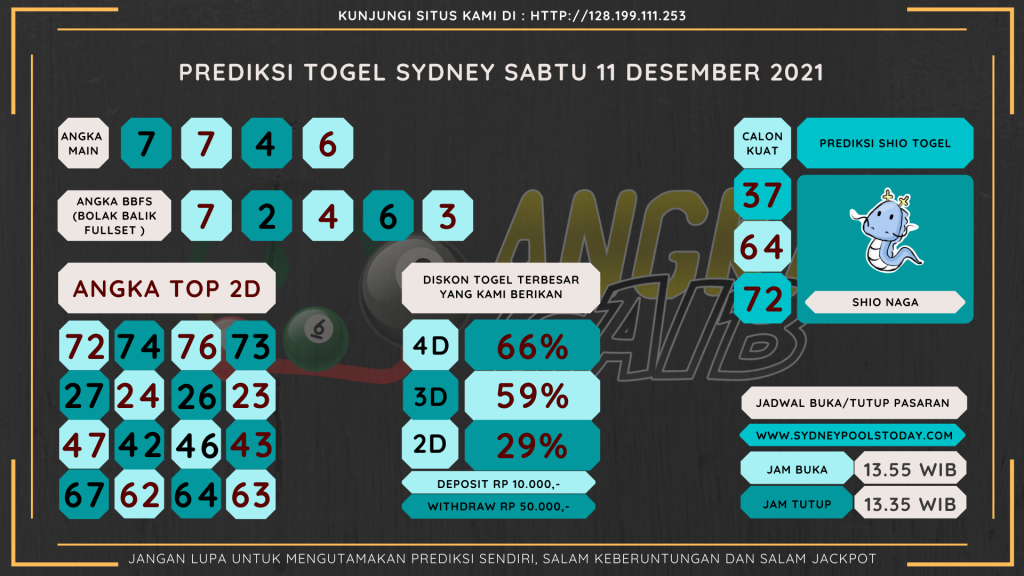 data sydney 2021, prediksi sydney hari ini 2021, keluaran sydney 2021, pengeluaran sydney 2021, paito sydney 2021, bocoran angka sydney, bocoran sydney