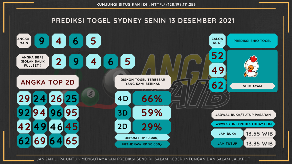 data sydney 2021, prediksi sydney hari ini 2021, keluaran sydney 2021, pengeluaran sydney 2021, paito sydney 2021, bocoran angka sydney, bocoran sydney