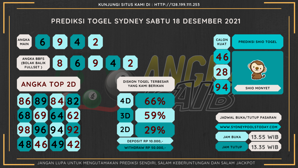 data sydney 2021, prediksi sydney hari ini 2021, keluaran sydney 2021, pengeluaran sydney 2021, paito sydney 2021, bocoran angka sydney, bocoran sydney