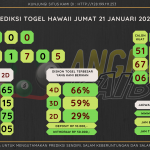 data hawaii 2022, prediksi hawaii hari ini 2022, keluaran hawaii 2022, pengeluaran hawaii 2022, paito hawaii 2022, bocoran angka hawaii, bocoran hawaii