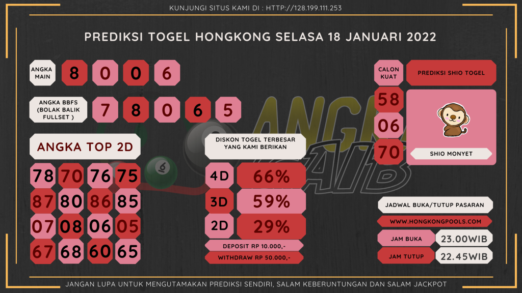 data hongkong 2022, prediksi hongkong hari ini 2022, keluaran hongkong 2022, pengeluaran hongkong 2022, paito hongkong 2022, bocoran angka hongkong, bocoran hongkong,