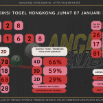 data hongkong 2022, prediksi hongkong hari ini 2022, keluaran hongkong 2022, pengeluaran hongkong 2022, paito hongkong 2022, bocoran angka hongkong, bocoran hongkong,