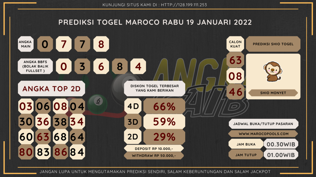 data maroco 2022, prediksi maroco hari ini 2022, keluaran maroco 2022, pengeluaran maroco 2022, paito maroco 2022, bocoran angka maroco, bocoran maroco