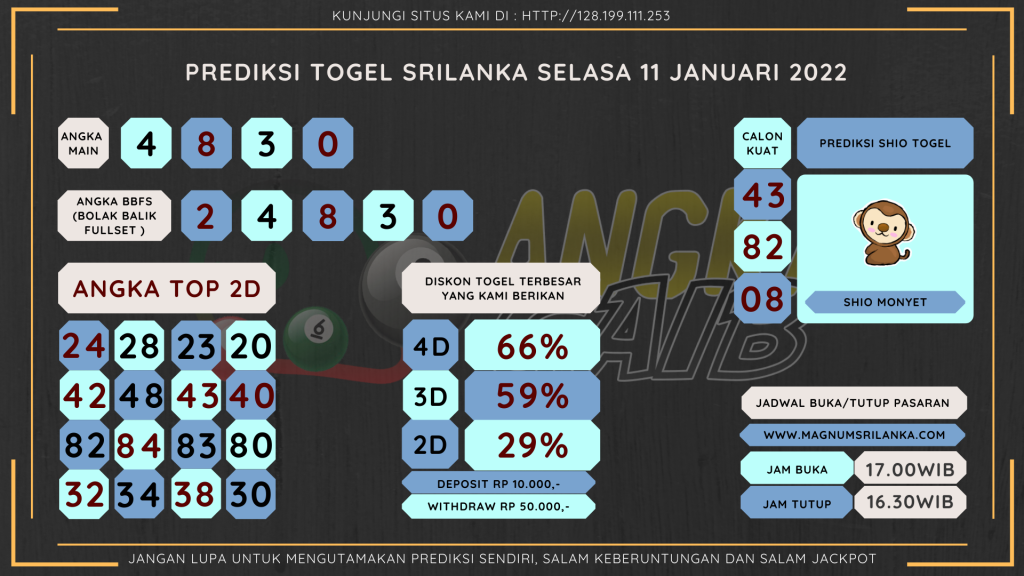 Data Sri Lanka 2022, prediksi Sri Lanka hari ini 2022, keluaran Sri Lanka 2022, pengeluaran Sri Lanka 2022, paito Sri Lanka 2022, bocoran angka Sri Lanka , bocoran Sri Lanka