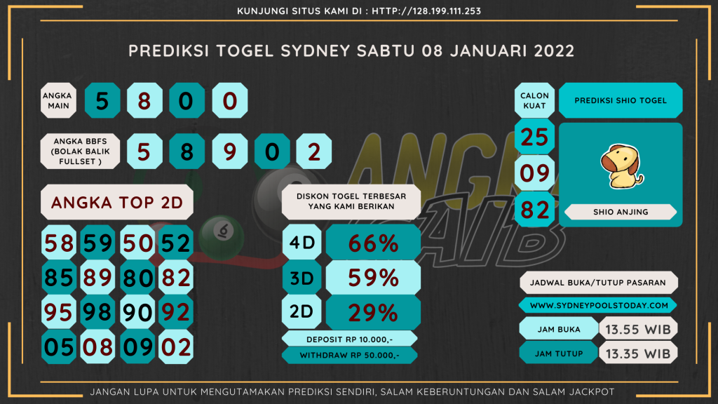 data sydney 2022, prediksi sydney hari ini 2022, keluaran sydney 2022, pengeluaran sydney 2022, paito sydney 2022, bocoran angka sydney, bocoran sydney