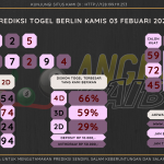 data Berlin 2022, prediksi Berlin hari ini 2022, keluaran Berlin 2022, pengeluaran Berlin 2022, paito Berlin 2022, bocoran berlin, bocoran angka berlin