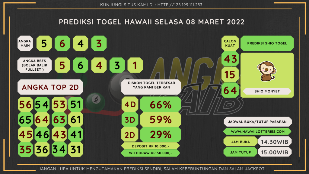 data hawaii 2022, prediksi hawaii hari ini 2022, keluaran hawaii 2022, pengeluaran hawaii 2022, paito hawaii 2022, bocoran angka hawaii, bocoran hawaii