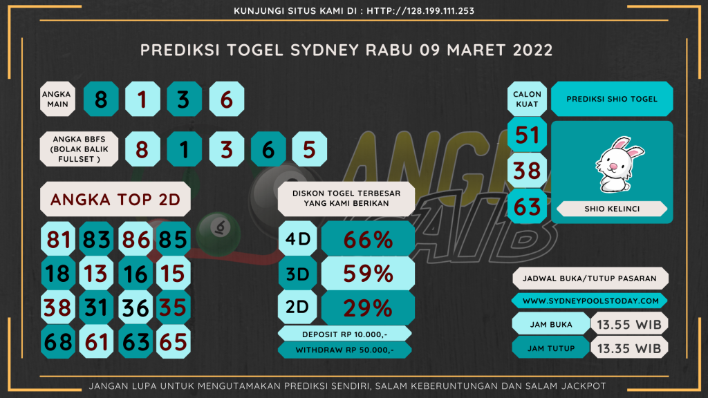 data sydney 2022, prediksi sydney hari ini 2022, keluaran sydney 2022, pengeluaran sydney 2022, paito sydney 2022, bocoran angka sydney, bocoran sydney