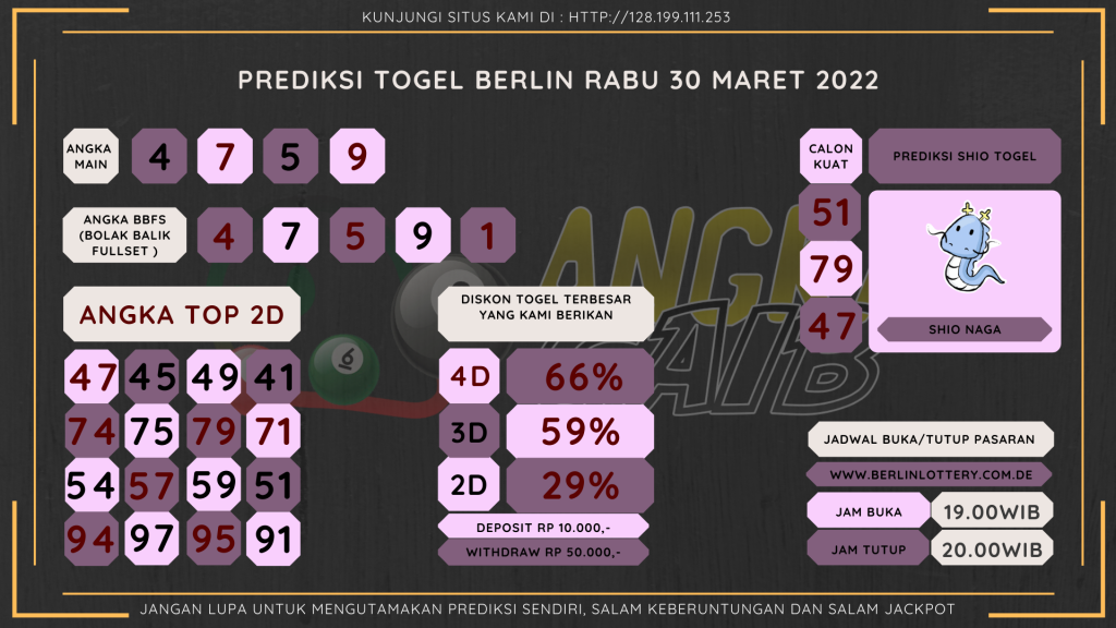 data Berlin 2022, prediksi Berlin hari ini 2022, keluaran Berlin 2022, pengeluaran Berlin 2022, paito Berlin 2022, bocoran berlin, bocoran angka berlin