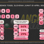 data Slovenia 2022, prediksi Slovenia hari ini 2022, keluaran Slovenia 2022, pengeluaran Slovenia 2022, paito Slovenia 2022, bocoran angka Slovenia , bocoran Slovenia