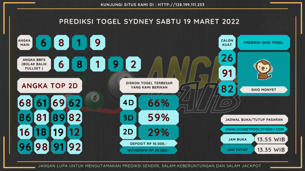 data sydney 2022, prediksi sydney hari ini 2022, keluaran sydney 2022, pengeluaran sydney 2022, paito sydney 2022, bocoran angka sydney, bocoran sydney