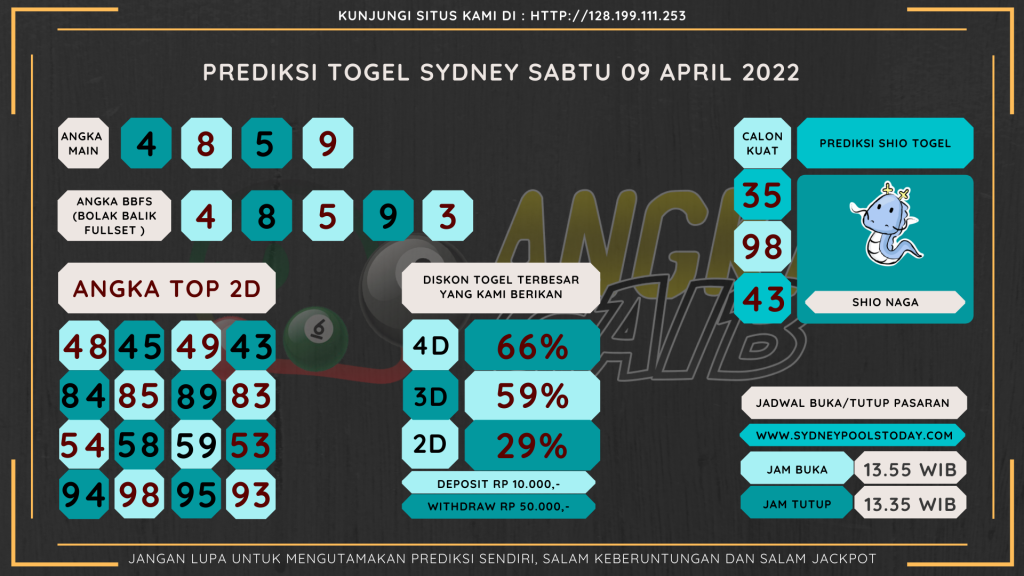 data sydney 2022, prediksi sydney hari ini 2022, keluaran sydney 2022, pengeluaran sydney 2022, paito sydney 2022, bocoran angka sydney, bocoran sydney