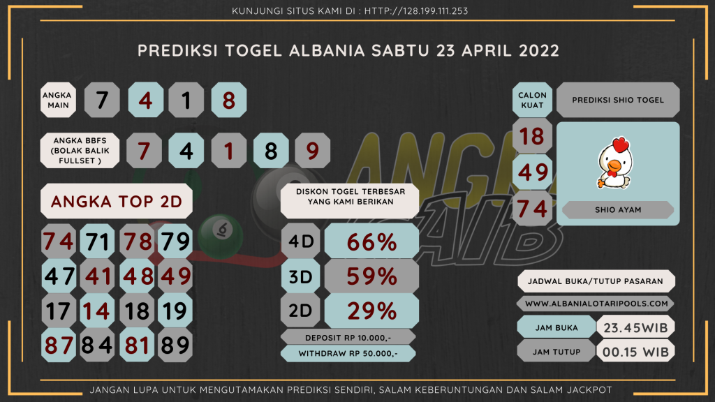 data Albania 2022, prediksi Albania hari ini 2022, keluaran Albania 2022, pengeluaran Albania 2022, paito Albania 2022, bocoran angka Albania , bocoran Albania