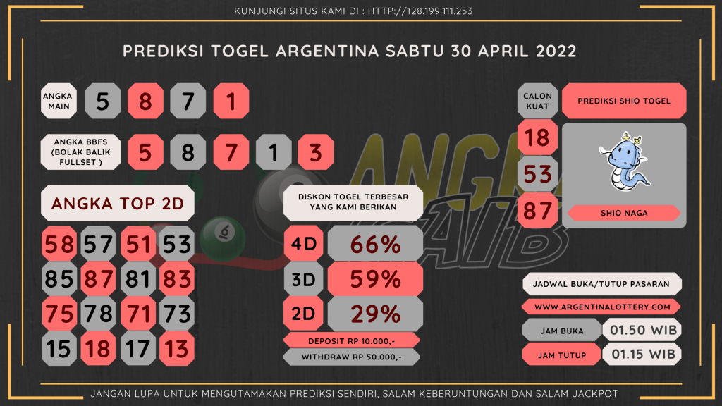 data Argentina 2022, prediksi Argentina hari ini 2022, keluaran Argentina 2022, pengeluaran Argentina 2022, paito Argentina 2022, bocoran angka Argentina , bocoran Argentina