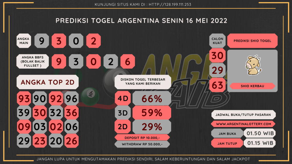 data Argentina 2022, prediksi Argentina hari ini 2022, keluaran Argentina 2022, pengeluaran Argentina 2022, paito Argentina 2022, bocoran angka Argentina , bocoran Argentina