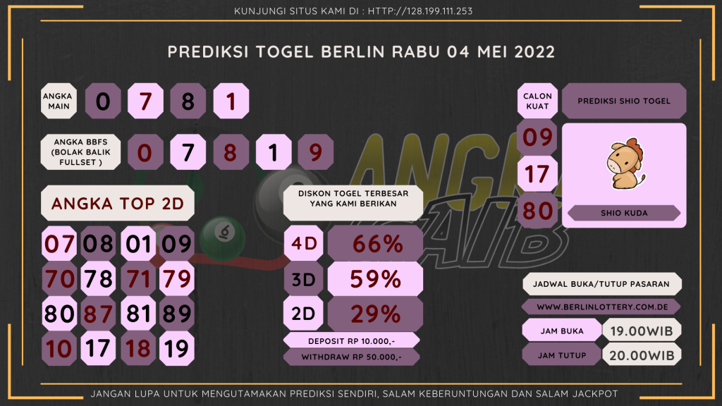 data Berlin 2022, prediksi Berlin hari ini 2022, keluaran Berlin 2022, pengeluaran Berlin 2022, paito Berlin 2022, bocoran berlin, bocoran angka berlin