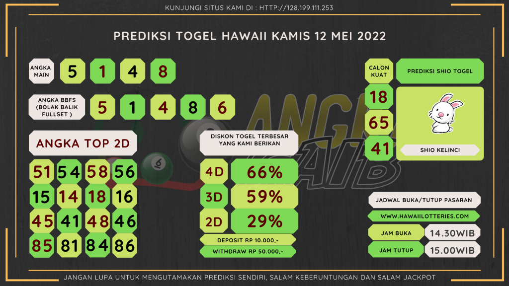 data hawaii 2022, prediksi hawaii hari ini 2022, keluaran hawaii 2022, pengeluaran hawaii 2022, paito hawaii 2022, bocoran angka hawaii, bocoran hawaii