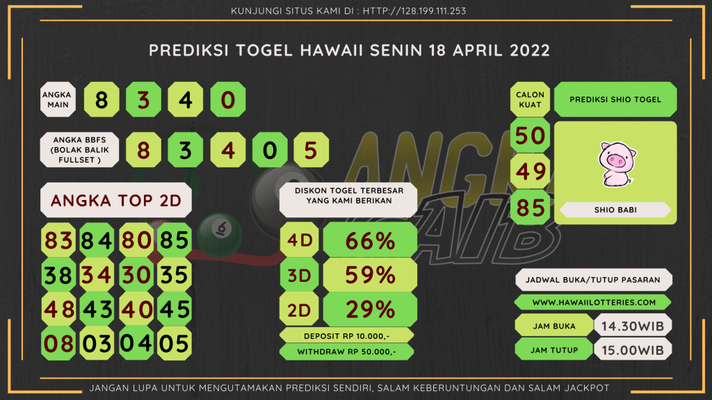 data hawaii 2022, prediksi hawaii hari ini 2022, keluaran hawaii 2022, pengeluaran hawaii 2022, paito hawaii 2022, bocoran angka hawaii, bocoran hawaii