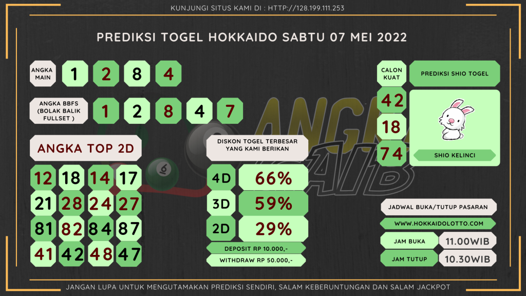 data hokkaido 2022, prediksi hokkaido hari ini 2022, keluaran hokkaido 2022, pengeluaran hokkaido 2022, paito hokkaido 2022, bocoran angka hokkaido, bocoran hokkaido