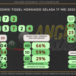 data hokkaido 2022, prediksi hokkaido hari ini 2022, keluaran hokkaido 2022, pengeluaran hokkaido 2022, paito hokkaido 2022, bocoran angka hokkaido, bocoran hokkaido