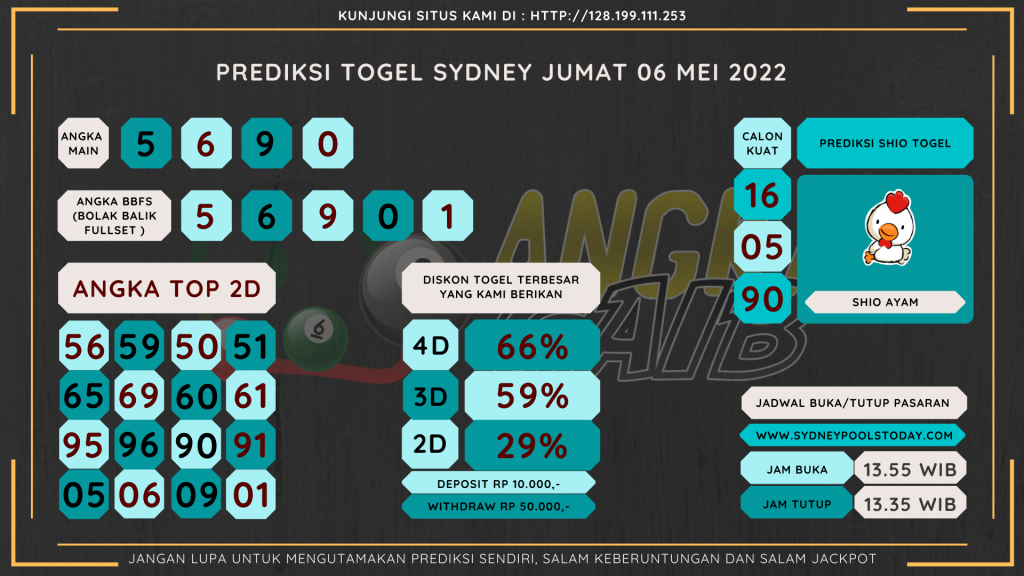 data sydney 2022, prediksi sydney hari ini 2022, keluaran sydney 2022, pengeluaran sydney 2022, paito sydney 2022, bocoran angka sydney, bocoran sydney