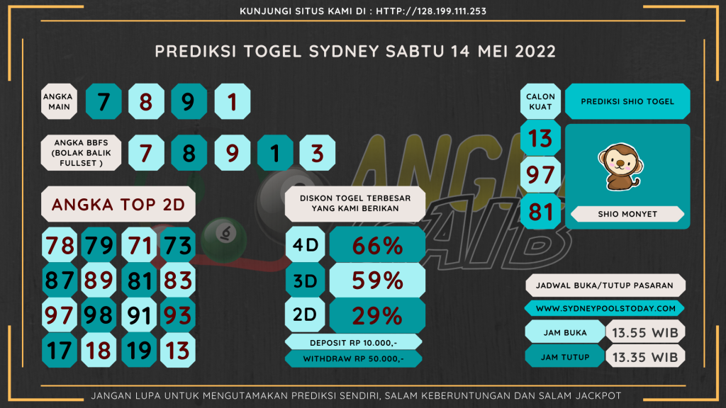 data sydney 2022, prediksi sydney hari ini 2022, keluaran sydney 2022, pengeluaran sydney 2022, paito sydney 2022, bocoran angka sydney, bocoran sydney