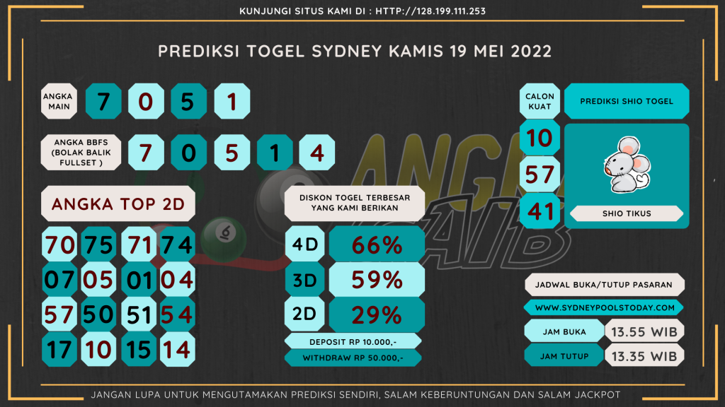 data sydney 2022, prediksi sydney hari ini 2022, keluaran sydney 2022, pengeluaran sydney 2022, paito sydney 2022, bocoran angka sydney, bocoran sydney