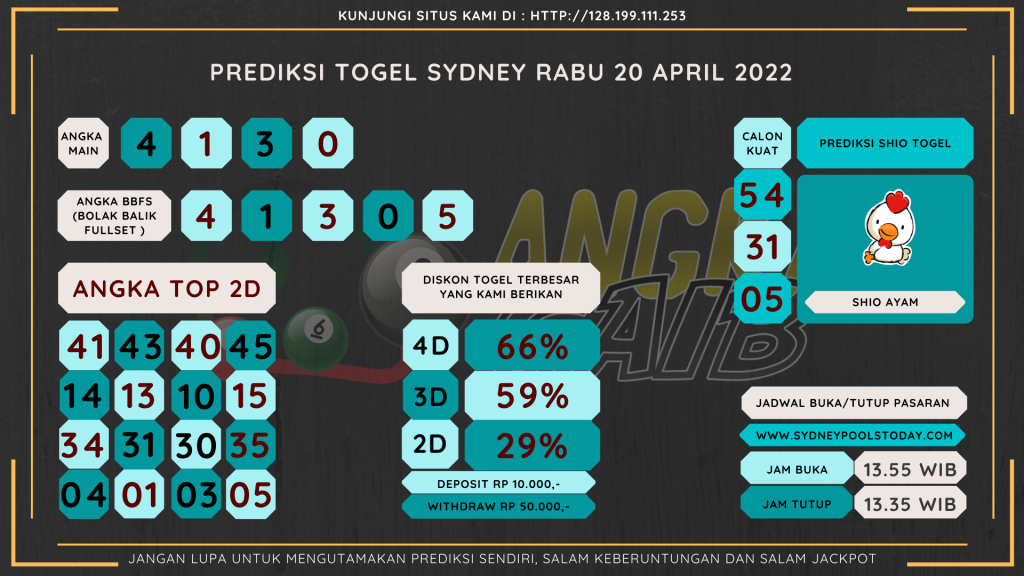 data sydney 2022, prediksi sydney hari ini 2022, keluaran sydney 2022, pengeluaran sydney 2022, paito sydney 2022, bocoran angka sydney, bocoran sydney