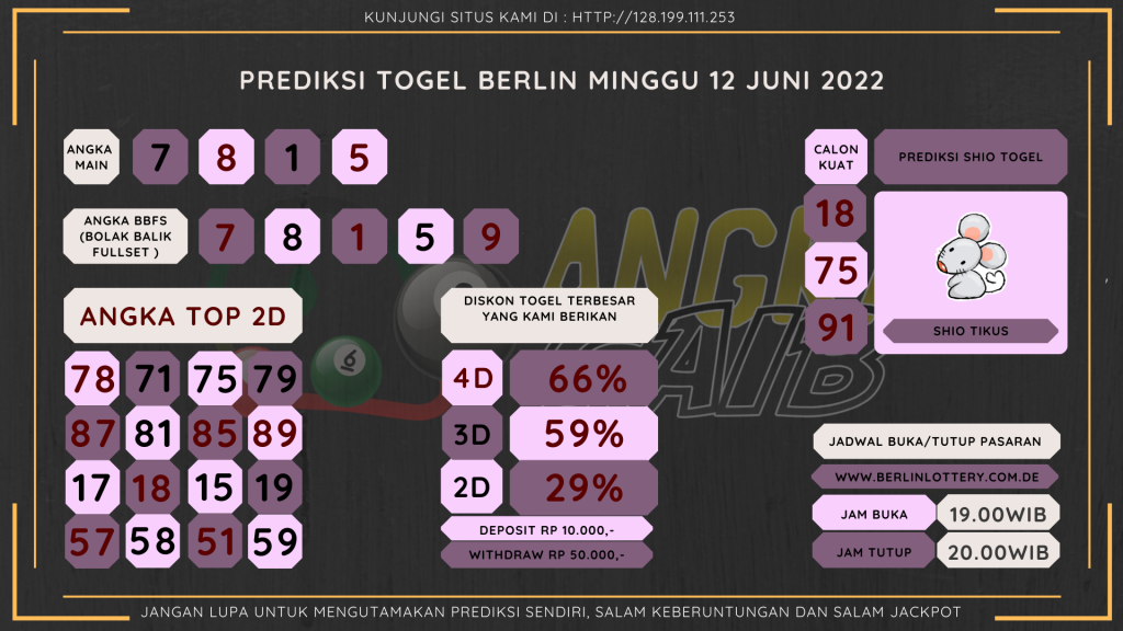 data Berlin 2022, prediksi Berlin hari ini 2022, keluaran Berlin 2022, pengeluaran Berlin 2022, paito Berlin 2022, bocoran berlin, bocoran angka berlin