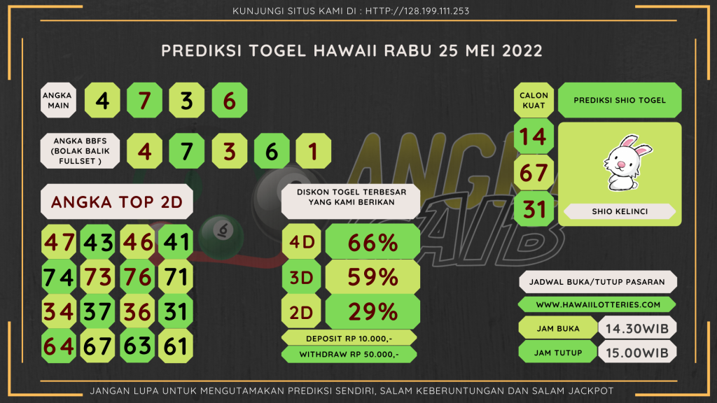 data hawaii 2022, prediksi hawaii hari ini 2022, keluaran hawaii 2022, pengeluaran hawaii 2022, paito hawaii 2022, bocoran angka hawaii, bocoran hawaii