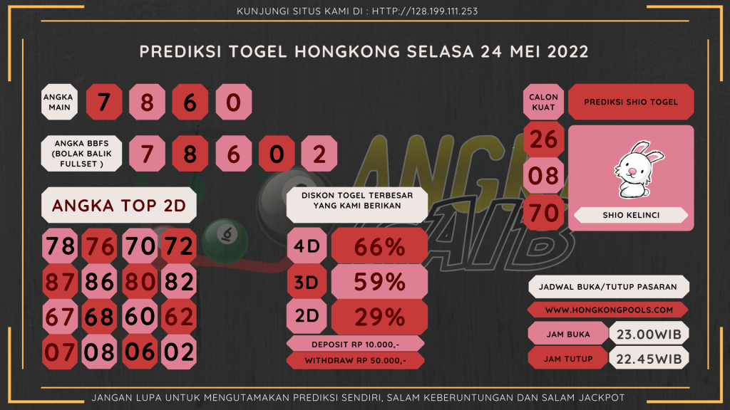 data hongkong 2022, prediksi hongkong hari ini 2022, keluaran hongkong 2022, pengeluaran hongkong 2022, paito hongkong 2022, bocoran angka hongkong, bocoran hongkong,