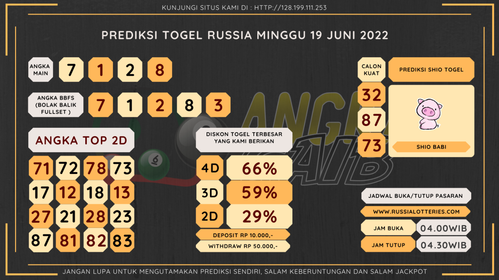 data RUSIA 2022, prediksi rusia hari ini 2022, keluaran rusia 2022, pengeluaran rusia 2022, paito rusia 2022, prediksi togel rusia, bocoran angka russia, bocoran russia