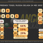 data RUSIA 2022, prediksi rusia hari ini 2022, keluaran rusia 2022, pengeluaran rusia 2022, paito rusia 2022, prediksi togel rusia, bocoran angka russia, bocoran russia