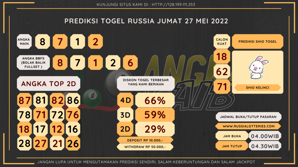 data RUSIA 2022, prediksi rusia hari ini 2022, keluaran rusia 2022, pengeluaran rusia 2022, paito rusia 2022, prediksi togel rusia, bocoran angka russia, bocoran russia